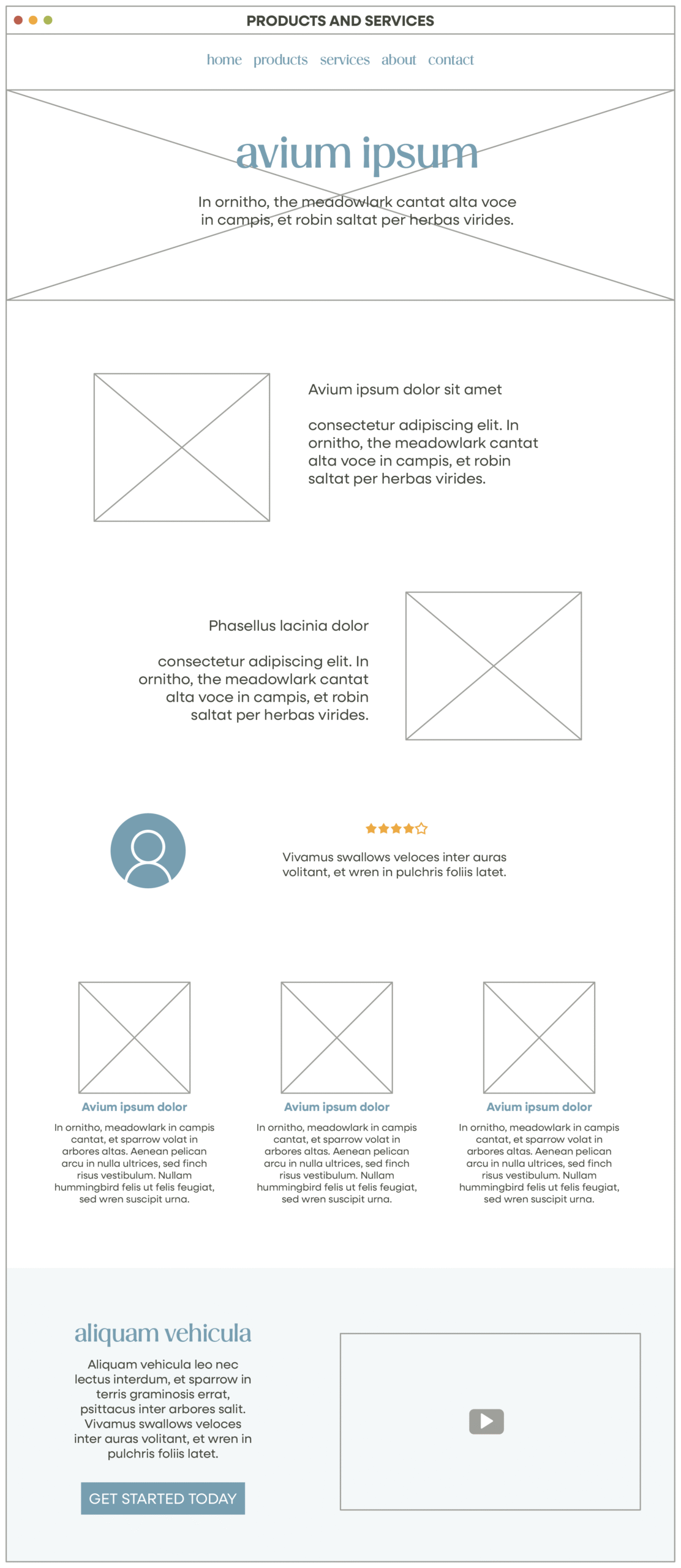 website-mockup-elements-04 website mockup showing parts of a website